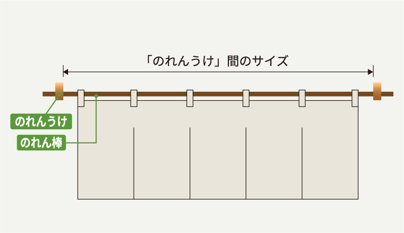 横幅の採寸01