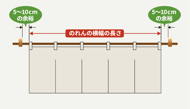 横幅の採寸02