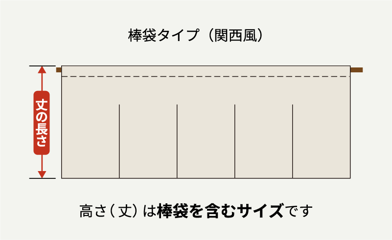 棒タイプ