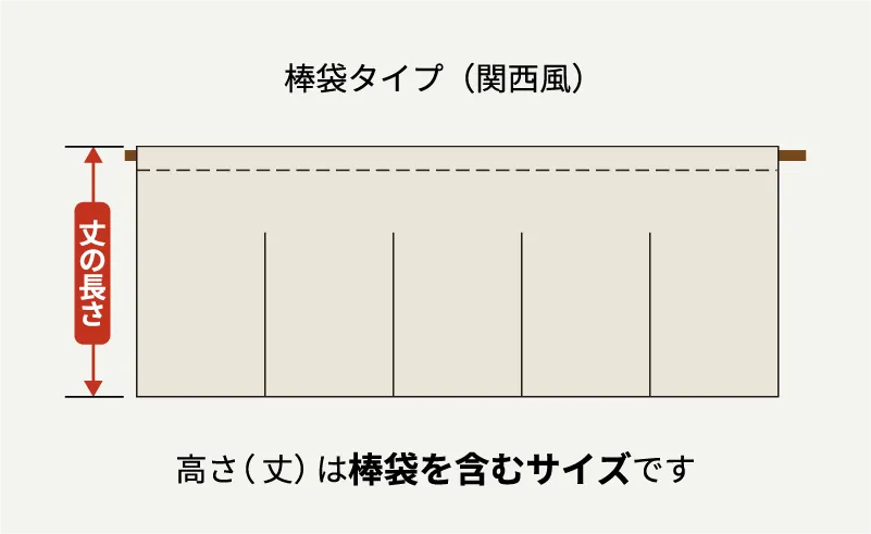 棒タイプ