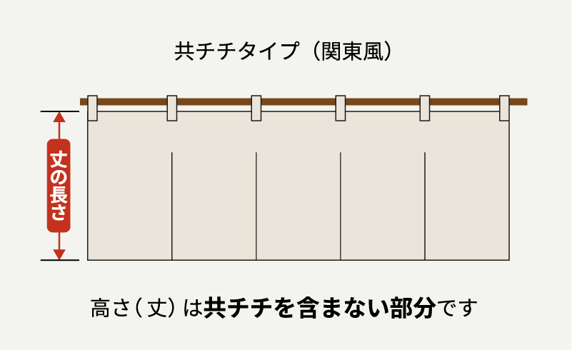 共チチタイプ