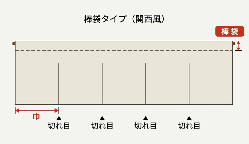 棒袋タイプ