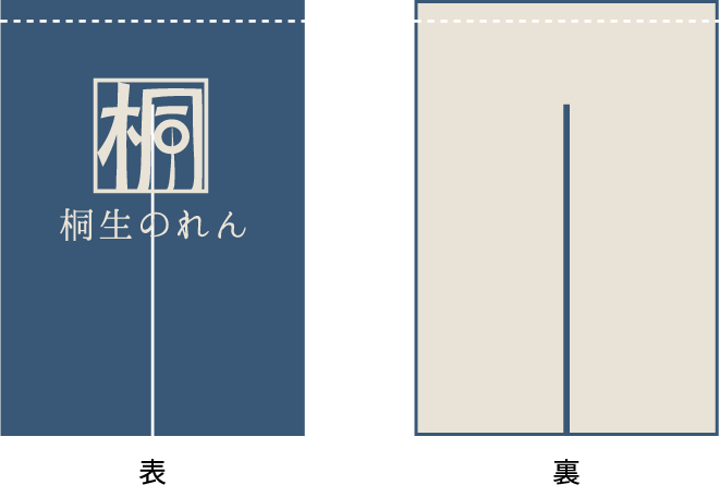 片面印刷